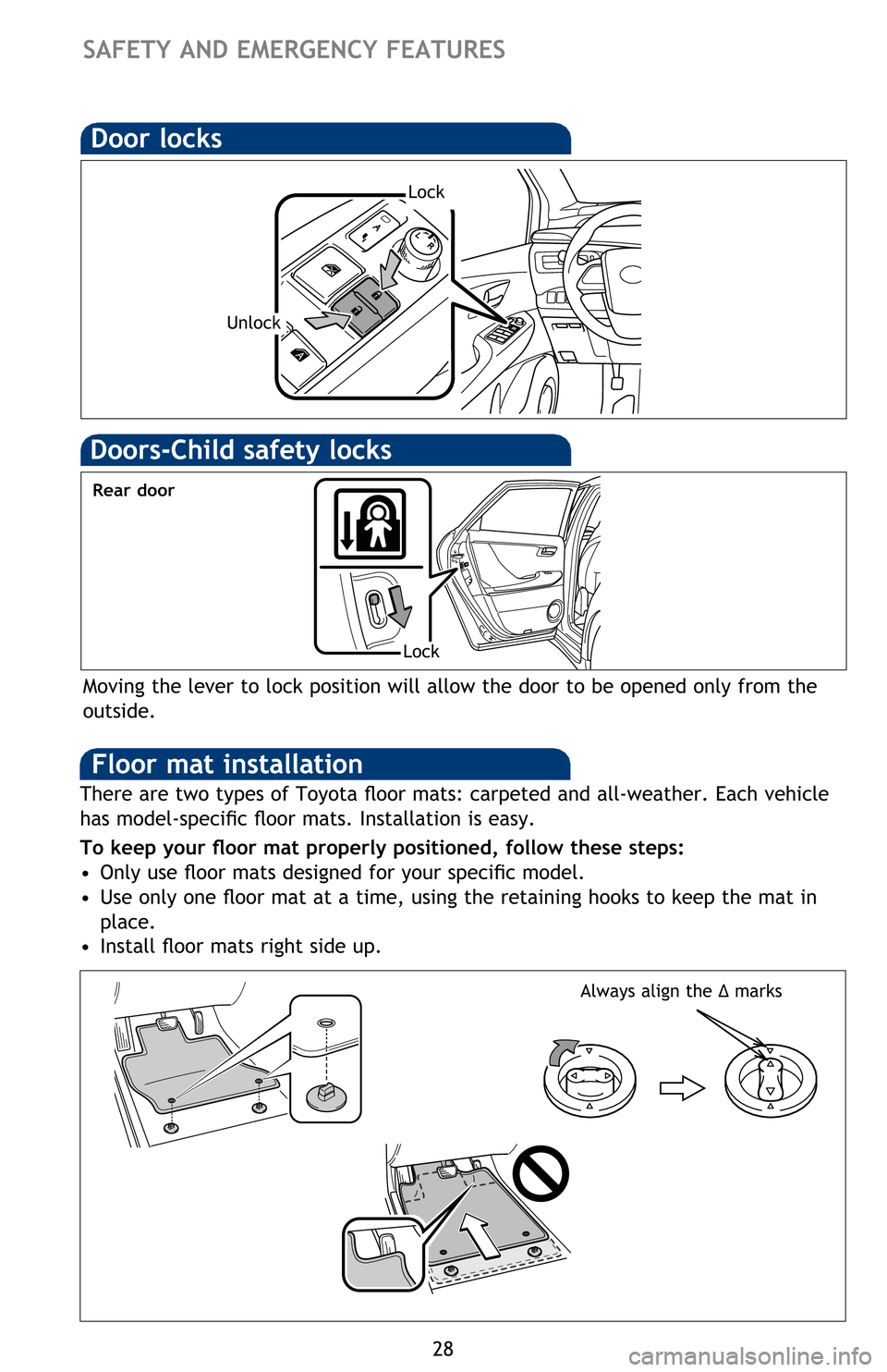 TOYOTA MIRAI 2016 1.G Quick Reference Guide 28
Moving the lever to lock position will allow the door to be opened only from the 
outside.
Rear door
Doors-Child safety locks
Lock
SAFETY AND EMERGENCY FEATURES
Door locks
Unlock
Lock
Always align 