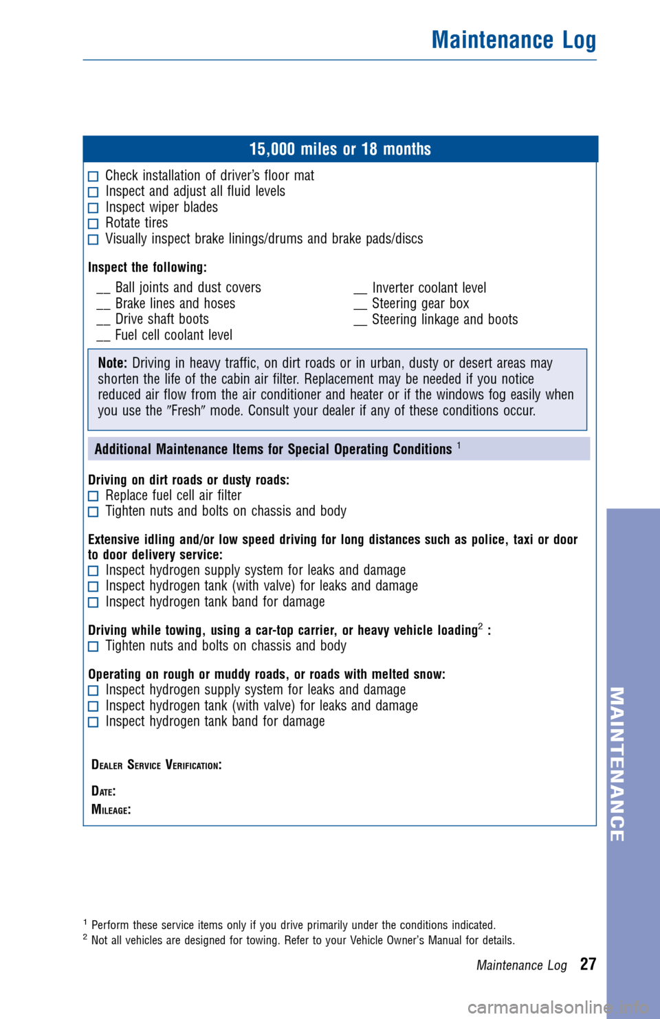 TOYOTA MIRAI 2016 1.G Warranty And Maintenance Guide JOBNAME: 2006314-2014-mir-toy PAGE: 27 SESS: 12 OUTPUT: Wed Aug 12 11:02:11 2015
/tweddle/toyota/sched-maint/2006314-en-mir/wg16
15,000 miles or 18 months
Check installation of driver’s floor matIns