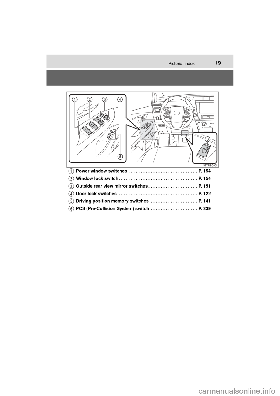 TOYOTA MIRAI 2017 1.G User Guide 19Pictorial index
MIRAI_OM_USA_OM62023UPower window switches  . . . . . . . . . . . . . . . . . . . . . . . . . . . .  P. 154
Window lock switch . . . . . . . . . . . . . . . . . . . . . . . . . . . .