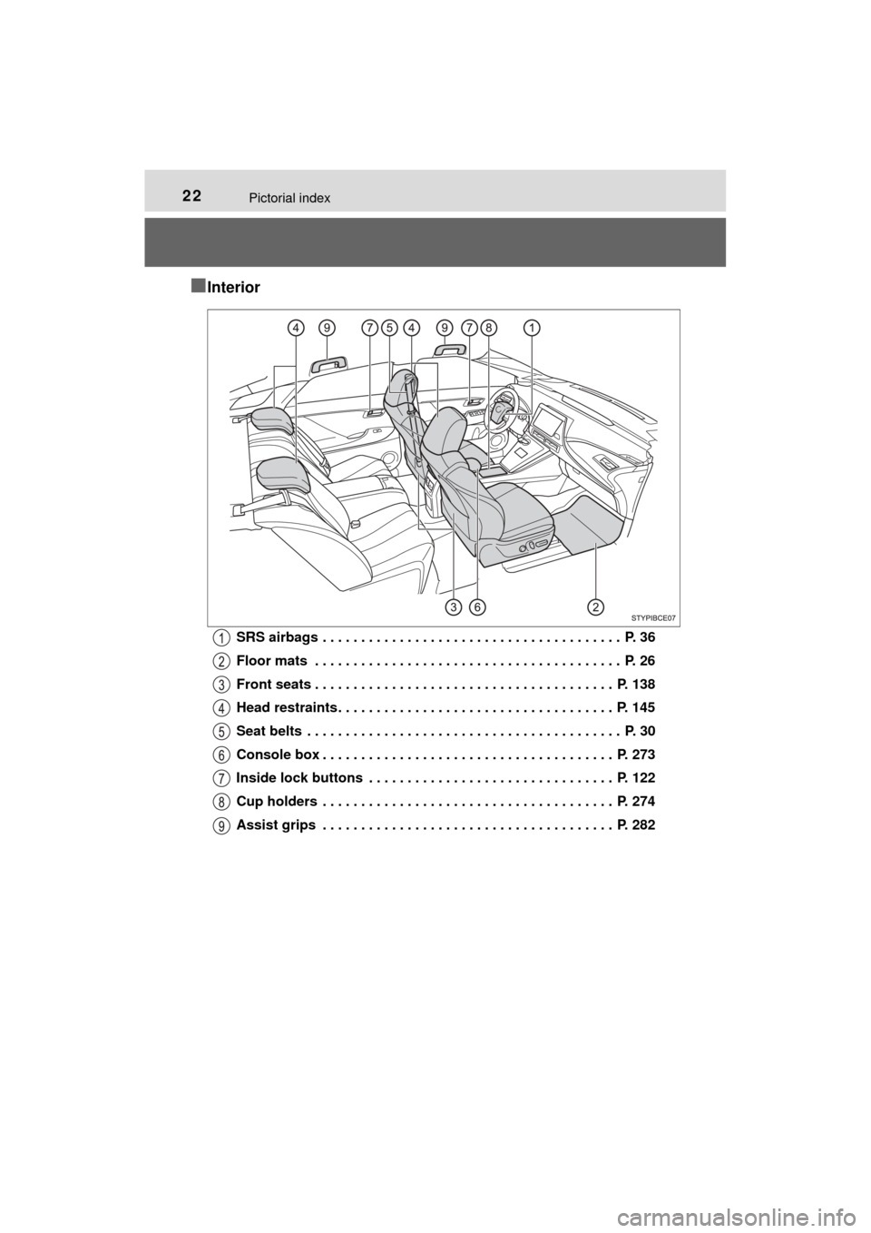 TOYOTA MIRAI 2017 1.G Owners Manual 22Pictorial index
MIRAI_OM_USA_OM62023U
■Interior
SRS airbags  . . . . . . . . . . . . . . . . . . . . . . . . . . . . . . . . . . . . . . .  P. 36
Floor mats  . . . . . . . . . . . . . . . . . . . 