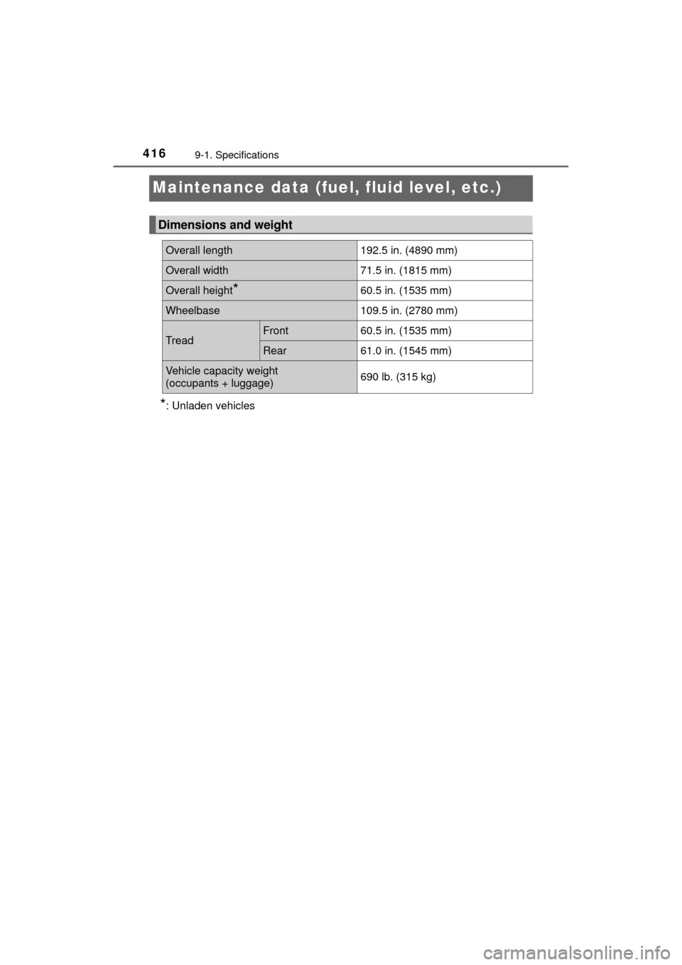 TOYOTA MIRAI 2017 1.G Owners Manual 4169-1. Specifications
MIRAI_OM_USA_OM62023U
Maintenance data (fuel, fluid level, etc.)
*: Unladen vehicles
Dimensions and weight
Overall length 192.5 in. (4890 mm)
Overall width 71.5 in. (1815 mm)
Ov