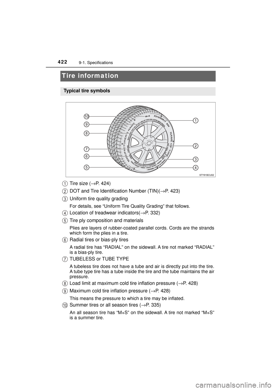 TOYOTA MIRAI 2017 1.G Owners Guide 4229-1. Specifications
MIRAI_OM_USA_OM62023U
Tire information
Tire size (→P. 424)
DOT and Tire Identification Number (TIN)( →P. 423)
Uniform tire quality grading
For details, see “Uniform Tire Q