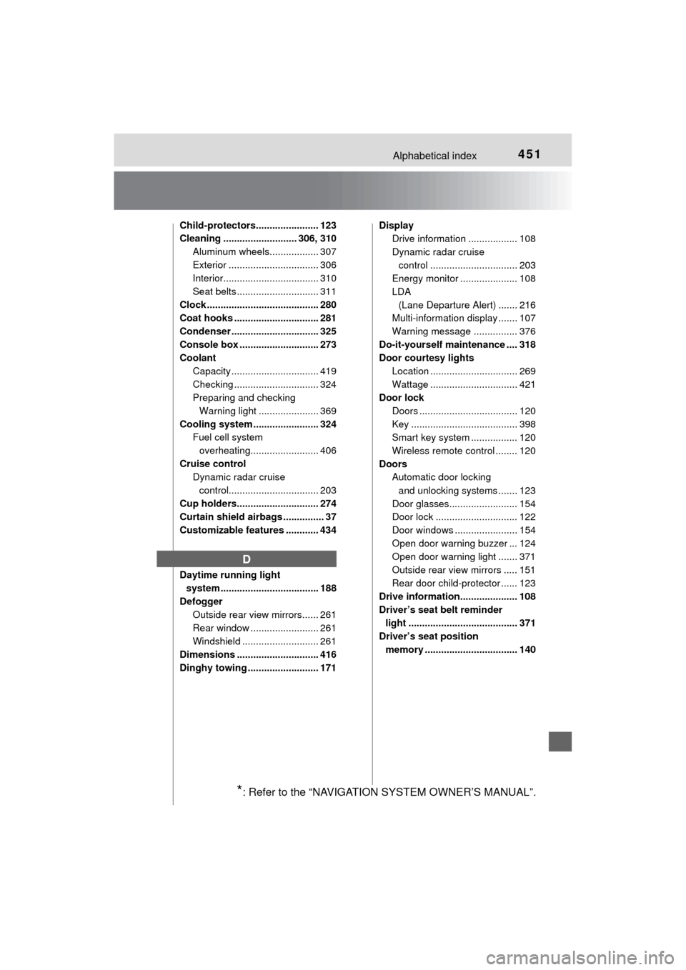 TOYOTA MIRAI 2017 1.G Owners Manual 451Alphabetical index
MIRAI_OM_USA_OM62023U
Child-protectors....................... 123
Cleaning ........................... 306, 310Aluminum wheels.................. 307
Exterior .................... TOYOTA MIRAI 2017 1.G Owners Manual 451Alphabetical index
MIRAI_OM_USA_OM62023U
Child-protectors....................... 123
Cleaning ........................... 306, 310Aluminum wheels.................. 307
Exterior ....................