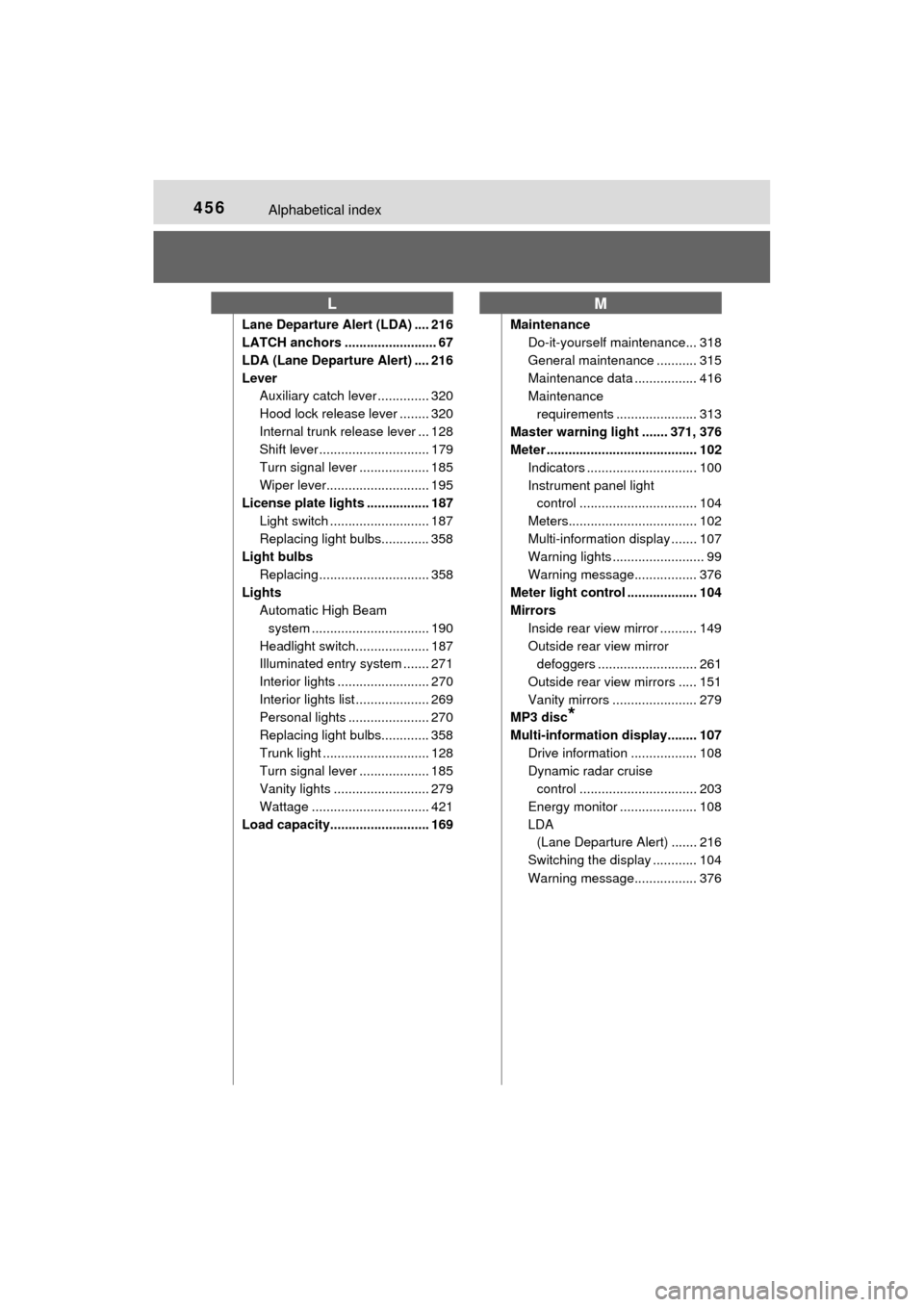 TOYOTA MIRAI 2017 1.G Owners Manual 456Alphabetical index
MIRAI_OM_USA_OM62023U
Lane Departure Alert (LDA) .... 216
LATCH anchors ......................... 67
LDA (Lane Departure Alert) .... 216
LeverAuxiliary catch lever .............. TOYOTA MIRAI 2017 1.G Owners Manual 456Alphabetical index
MIRAI_OM_USA_OM62023U
Lane Departure Alert (LDA) .... 216
LATCH anchors ......................... 67
LDA (Lane Departure Alert) .... 216
LeverAuxiliary catch lever ..............