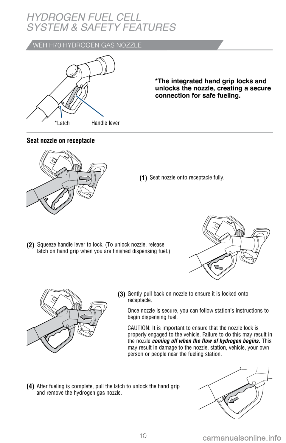 TOYOTA MIRAI 2017 1.G Quick Reference Guide 10
HYDROGEN FUEL CELL
SYSTEM & SAFETY FEATURES
*The integrated hand grip locks and
unlocks the nozzle, creating a secure
connection for safe fueling.
Seat nozzle onto receptacle fully.
Once nozzle i TOYOTA MIRAI 2017 1.G Quick Reference Guide 10
HYDROGEN FUEL CELL
SYSTEM & SAFETY FEATURES
*The integrated hand grip locks and
unlocks the nozzle, creating a secure
connection for safe fueling.
Seat nozzle onto receptacle fully.
Once nozzle i