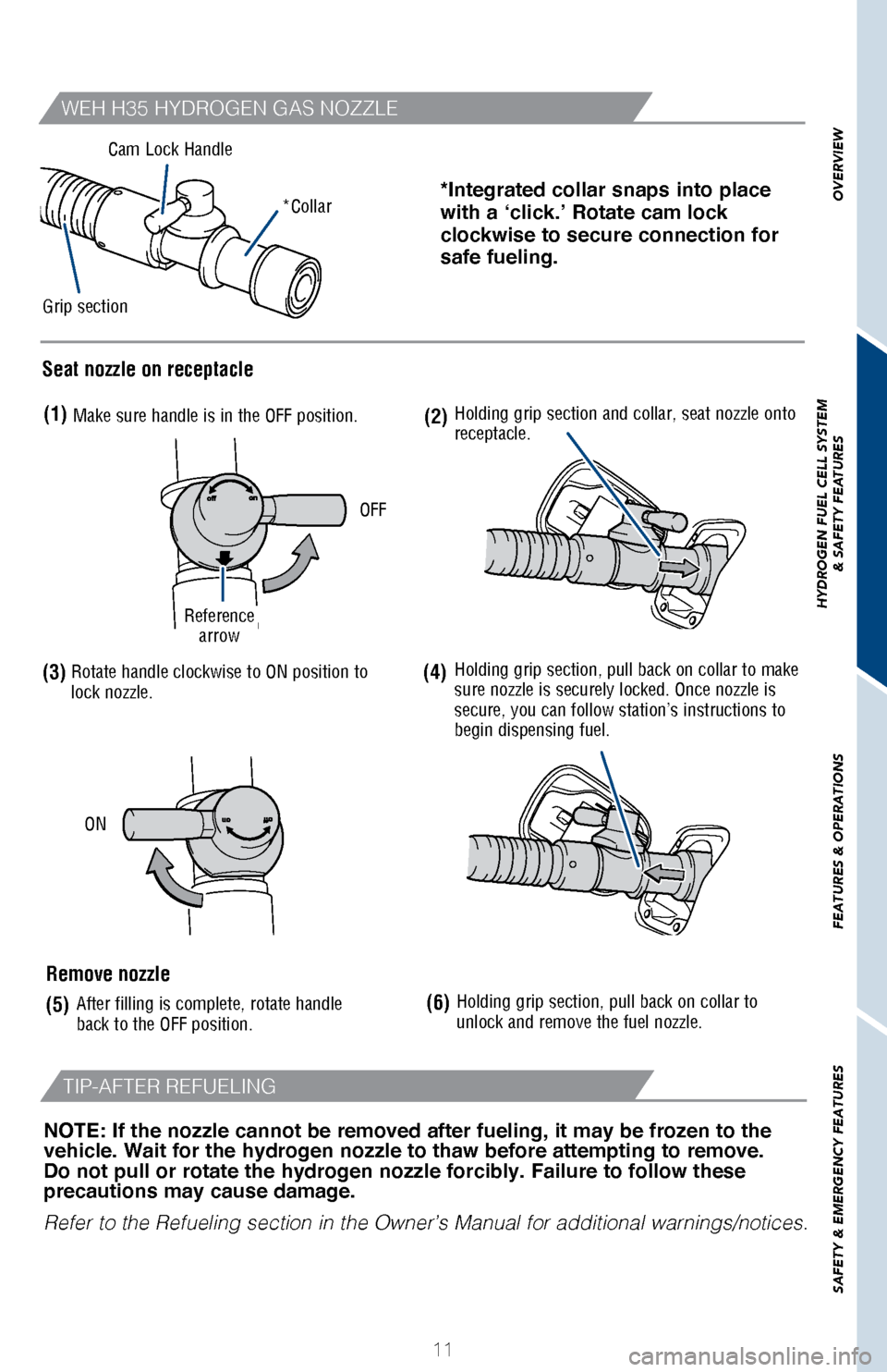 TOYOTA MIRAI 2017 1.G Quick Reference Guide OVERVIEW
HYDROGEN FUEL CELL SYSTEM
& SAFETY FEATURES
FEATURES & OPERATIONS
SAFETY & EMERGENCY FEATURES
11 *Integrated collar snaps into place
with a ‘click.’ Rotate cam lock
clockwise to secure TOYOTA MIRAI 2017 1.G Quick Reference Guide OVERVIEW
HYDROGEN FUEL CELL SYSTEM
& SAFETY FEATURES
FEATURES & OPERATIONS
SAFETY & EMERGENCY FEATURES
11 *Integrated collar snaps into place
with a ‘click.’ Rotate cam lock
clockwise to secure