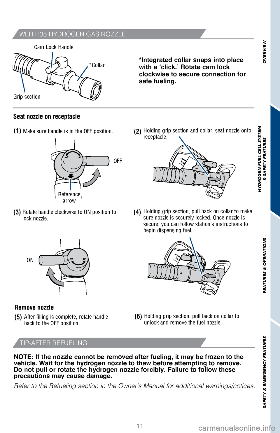 TOYOTA MIRAI 2017 1.G Quick Reference Guide OVERVIEW
HYDROGEN FUEL CELL SYSTEM
& SAFETY FEATURES
FEATURES & OPERATIONS
SAFETY & EMERGENCY FEATURES
11 *Integrated collar snaps into place 
with a ‘click.’ Rotate cam lock 
clockwise to secure 