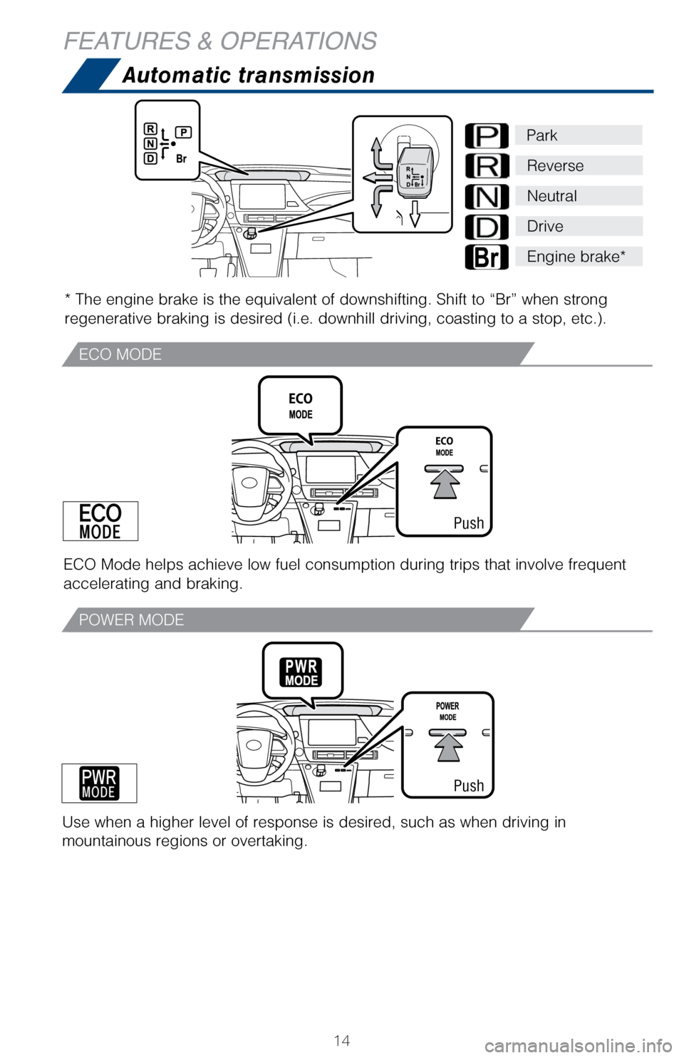 TOYOTA MIRAI 2017 1.G Quick Reference Guide 14
FEATURES & OPERATIONS
Automatic transmission
* The engine brake is the equivalent of downshifting. Shift to “Br”\
when strong
regenerative braking is desired (i.e. downhill driving, coasting TOYOTA MIRAI 2017 1.G Quick Reference Guide 14
FEATURES & OPERATIONS
Automatic transmission
* The engine brake is the equivalent of downshifting. Shift to “Br”\
when strong
regenerative braking is desired (i.e. downhill driving, coasting