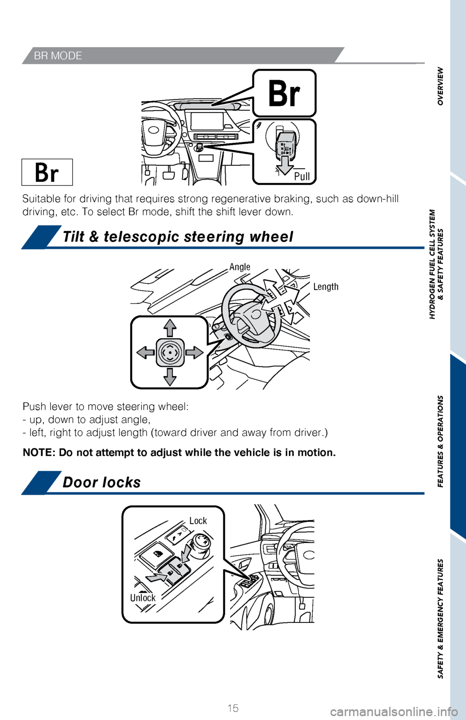 TOYOTA MIRAI 2017 1.G Quick Reference Guide OVERVIEW
HYDROGEN FUEL CELL SYSTEM
& SAFETY FEATURES
FEATURES & OPERATIONS
SAFETY & EMERGENCY FEATURES
15
Push lever to move steering wheel:
- up, down to adjust angle,
- left, right to adjust length TOYOTA MIRAI 2017 1.G Quick Reference Guide OVERVIEW
HYDROGEN FUEL CELL SYSTEM
& SAFETY FEATURES
FEATURES & OPERATIONS
SAFETY & EMERGENCY FEATURES
15
Push lever to move steering wheel:
- up, down to adjust angle,
- left, right to adjust length