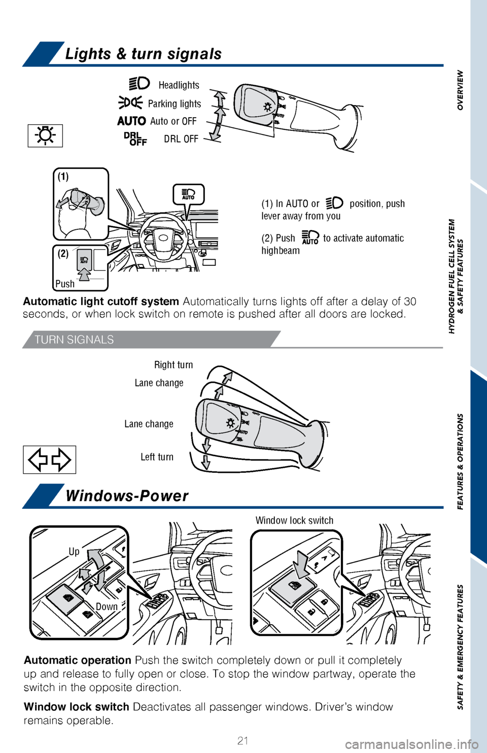 TOYOTA MIRAI 2017 1.G Quick Reference Guide OVERVIEW
HYDROGEN FUEL CELL SYSTEM
& SAFETY FEATURES
FEATURES & OPERATIONS
SAFETY & EMERGENCY FEATURES
21
TURN SIGNALS
Right turn
Lane change
Lane change Left turn Headlights
Parking lights Auto or OF