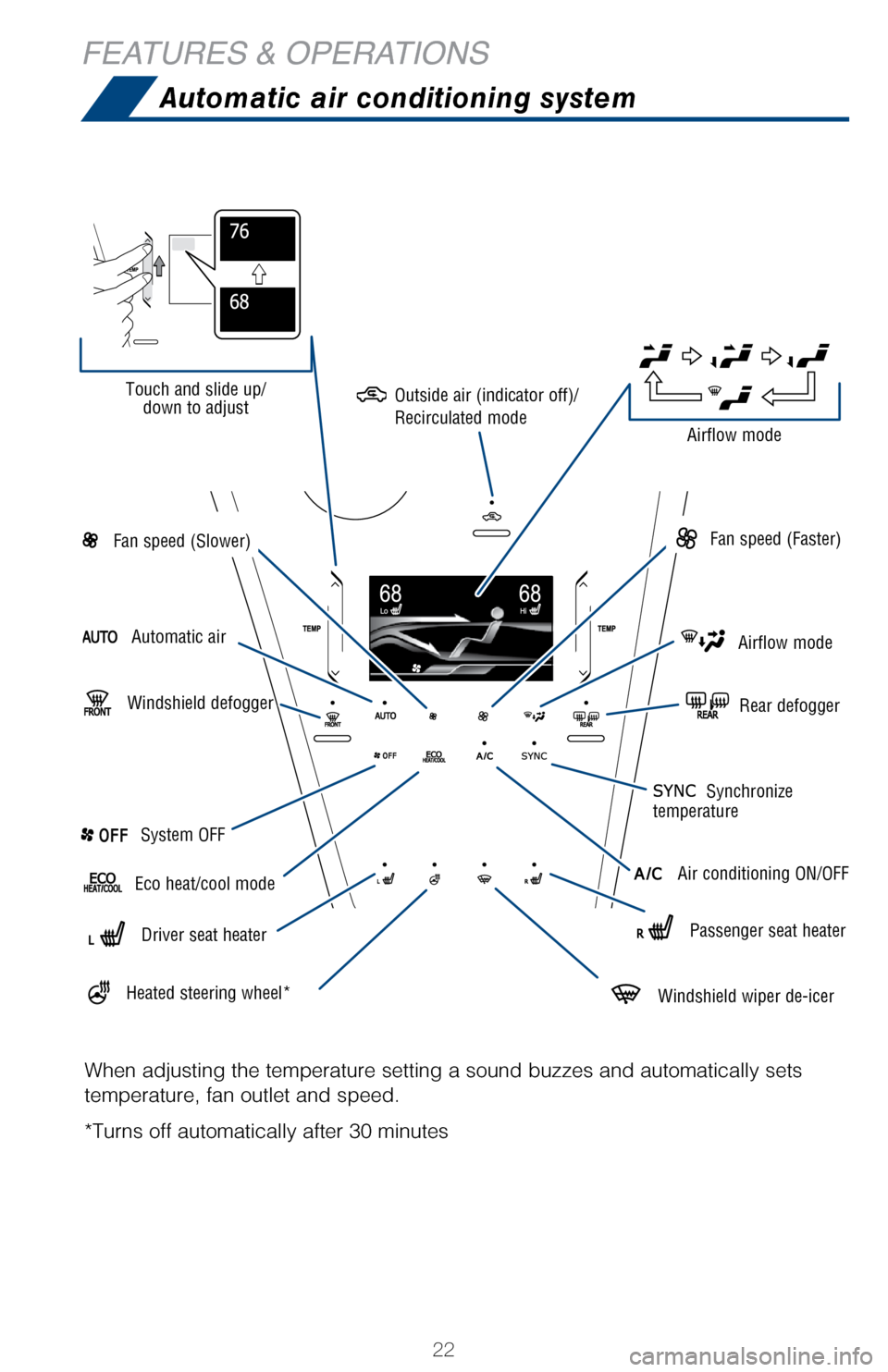 TOYOTA MIRAI 2017 1.G Quick Reference Guide 22
Automatic air conditioning system
FEATURES & OPERATIONS
Touch and slide up/down to adjust
Airflow mode
When adjusting the temperature setting a sound buzzes and automatically \
sets 
temperature, f