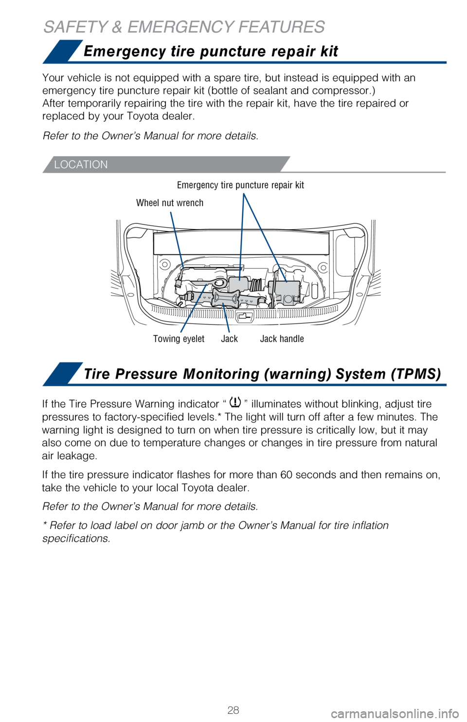 TOYOTA MIRAI 2017 1.G Quick Reference Guide 28
Emergency tire puncture repair kit
Tire Pressure Monitoring (warning) System (TPMS)
SAFETY & EMERGENCY FEATURES
Your vehicle is not equipped with a spare tire, but instead is equipped \
with an
em TOYOTA MIRAI 2017 1.G Quick Reference Guide 28
Emergency tire puncture repair kit
Tire Pressure Monitoring (warning) System (TPMS)
SAFETY & EMERGENCY FEATURES
Your vehicle is not equipped with a spare tire, but instead is equipped \
with an
em