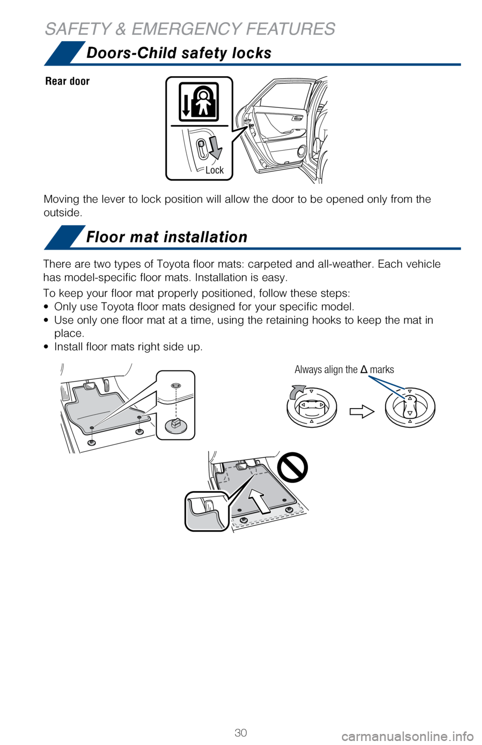 TOYOTA MIRAI 2017 1.G Quick Reference Guide 30
Doors-Child safety locks
Floor mat installation
SAFETY & EMERGENCY FEATURES
Moving the lever to lock position will allow the door to be opened only \
from the 
outside.
Rear door
Lock
There are two