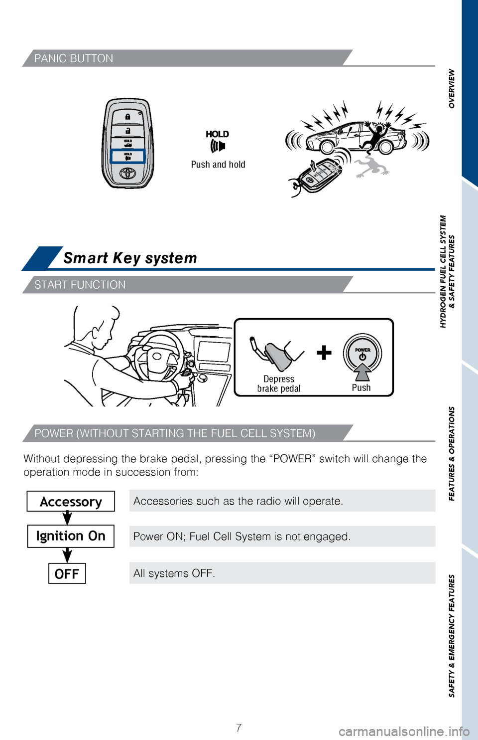 TOYOTA MIRAI 2017 1.G Quick Reference Guide OVERVIEW
HYDROGEN FUEL CELL SYSTEM
& SAFETY FEATURES
FEATURES & OPERATIONS
SAFETY & EMERGENCY FEATURES
7
Smart Key system
Push and hold
Without depressing the brake pedal, pressing the “POWER” swi