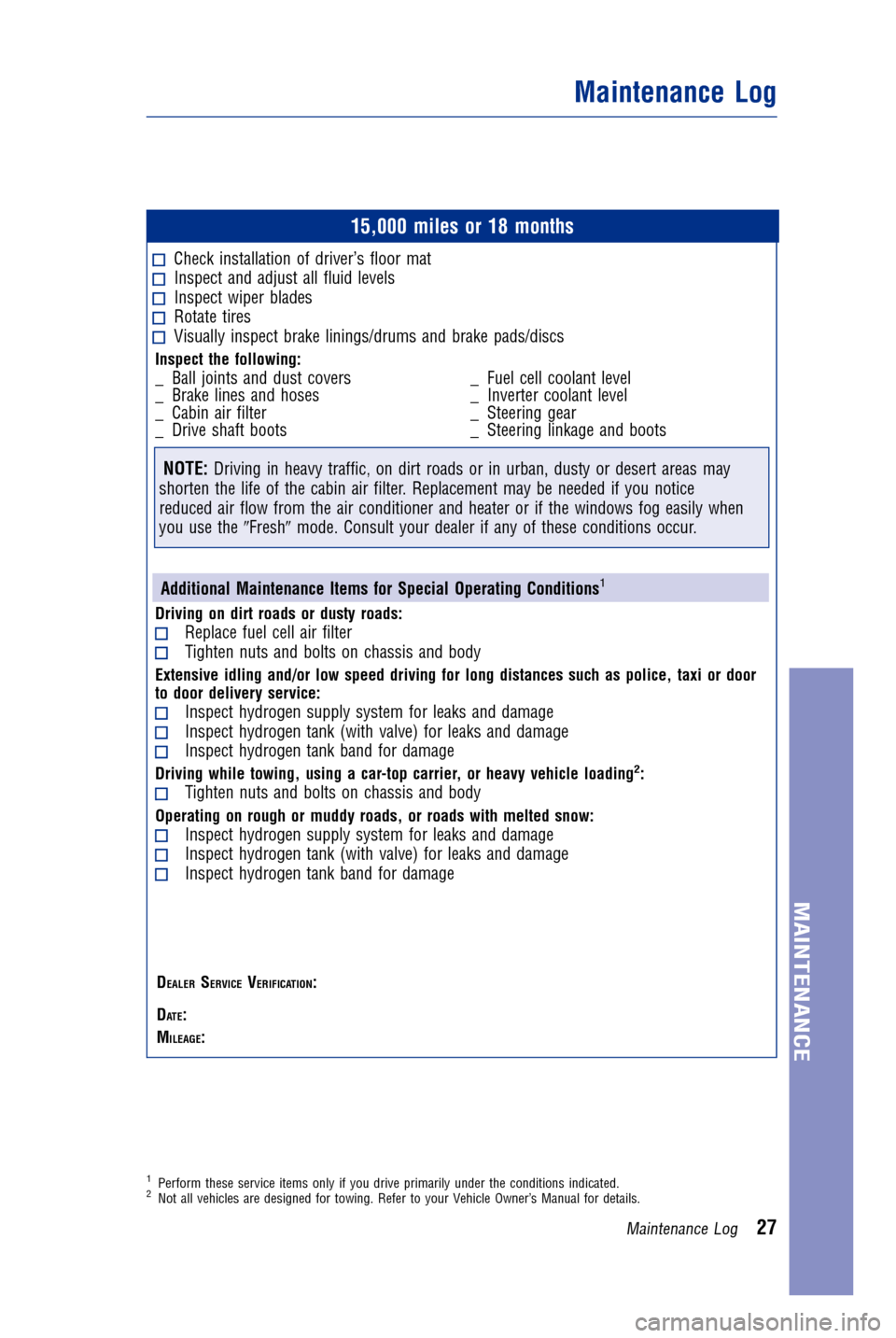 TOYOTA MIRAI 2017 1.G Warranty And Maintenance Guide JOBNAME: 2372857-en-2017_Mira PAGE: 27 SESS: 4 OUTPUT: Tue Jul 26 12:59:31 2016
/InfoShareAuthorCODA/InfoShareAuthorCODA/TS_Warr_Maint/2372857-en-2017_M\
irai.00505-17WMG-MIR_/TS_Warr_Maint_v1
15,000 TOYOTA MIRAI 2017 1.G Warranty And Maintenance Guide JOBNAME: 2372857-en-2017_Mira PAGE: 27 SESS: 4 OUTPUT: Tue Jul 26 12:59:31 2016
/InfoShareAuthorCODA/InfoShareAuthorCODA/TS_Warr_Maint/2372857-en-2017_M\
irai.00505-17WMG-MIR_/TS_Warr_Maint_v1
15,000