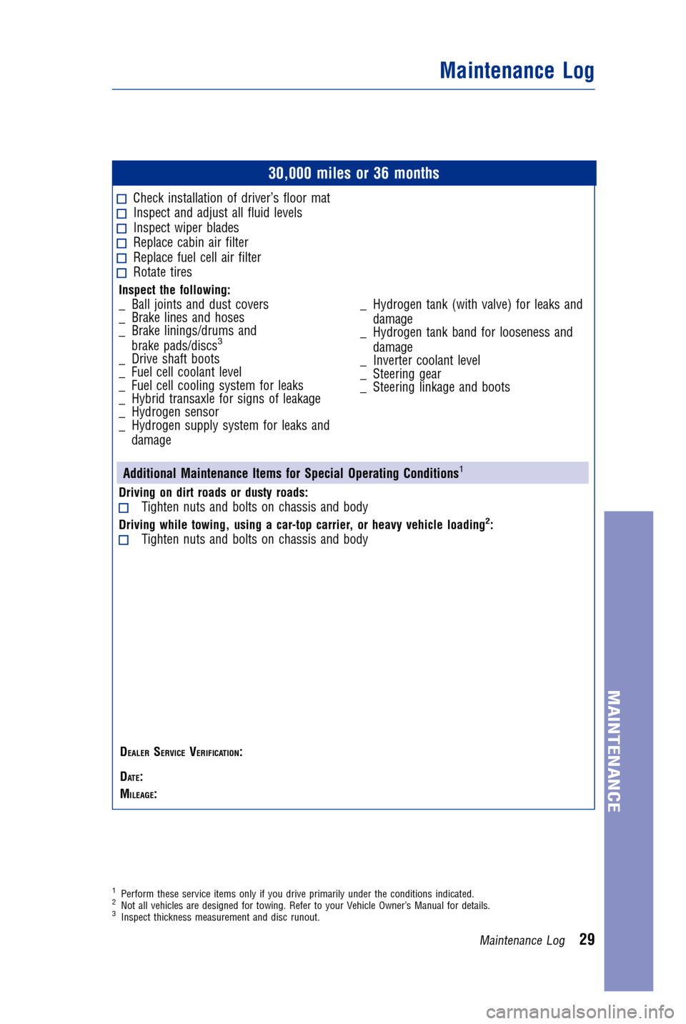 TOYOTA MIRAI 2017 1.G Warranty And Maintenance Guide JOBNAME: 2372857-en-2017_Mira PAGE: 29 SESS: 4 OUTPUT: Tue Jul 26 12:59:31 2016
/InfoShareAuthorCODA/InfoShareAuthorCODA/TS_Warr_Maint/2372857-en-2017_M\
irai.00505-17WMG-MIR_/TS_Warr_Maint_v1
30,000 TOYOTA MIRAI 2017 1.G Warranty And Maintenance Guide JOBNAME: 2372857-en-2017_Mira PAGE: 29 SESS: 4 OUTPUT: Tue Jul 26 12:59:31 2016
/InfoShareAuthorCODA/InfoShareAuthorCODA/TS_Warr_Maint/2372857-en-2017_M\
irai.00505-17WMG-MIR_/TS_Warr_Maint_v1
30,000