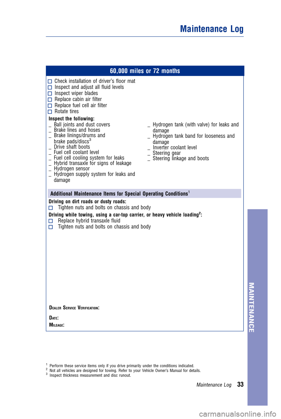 TOYOTA MIRAI 2017 1.G Warranty And Maintenance Guide JOBNAME: 2372857-en-2017_Mira PAGE: 33 SESS: 4 OUTPUT: Tue Jul 26 12:59:31 2016
/InfoShareAuthorCODA/InfoShareAuthorCODA/TS_Warr_Maint/2372857-en-2017_M\
irai.00505-17WMG-MIR_/TS_Warr_Maint_v1
60,000 TOYOTA MIRAI 2017 1.G Warranty And Maintenance Guide JOBNAME: 2372857-en-2017_Mira PAGE: 33 SESS: 4 OUTPUT: Tue Jul 26 12:59:31 2016
/InfoShareAuthorCODA/InfoShareAuthorCODA/TS_Warr_Maint/2372857-en-2017_M\
irai.00505-17WMG-MIR_/TS_Warr_Maint_v1
60,000