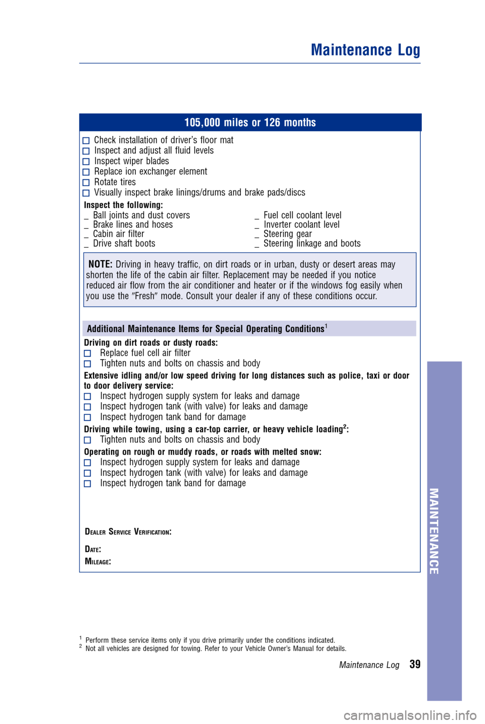 TOYOTA MIRAI 2017 1.G Warranty And Maintenance Guide JOBNAME: 2372857-en-2017_Mira PAGE: 39 SESS: 4 OUTPUT: Tue Jul 26 12:59:31 2016
/InfoShareAuthorCODA/InfoShareAuthorCODA/TS_Warr_Maint/2372857-en-2017_M\
irai.00505-17WMG-MIR_/TS_Warr_Maint_v1
105,000 TOYOTA MIRAI 2017 1.G Warranty And Maintenance Guide JOBNAME: 2372857-en-2017_Mira PAGE: 39 SESS: 4 OUTPUT: Tue Jul 26 12:59:31 2016
/InfoShareAuthorCODA/InfoShareAuthorCODA/TS_Warr_Maint/2372857-en-2017_M\
irai.00505-17WMG-MIR_/TS_Warr_Maint_v1
105,000