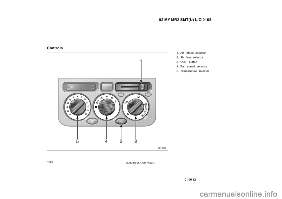 TOYOTA MR2 SPYDER 2002 W30 / 3.G Owners Manual 02 MY MR2 SMT(U) L/O 0108
108
01 06 12
2002 MR2 (OM17493U)
Controls
1. Air intake selector
2. Air flow selector
3. “A/C” button
4. Fan speed selector
5. Temperature selector
SB18008 