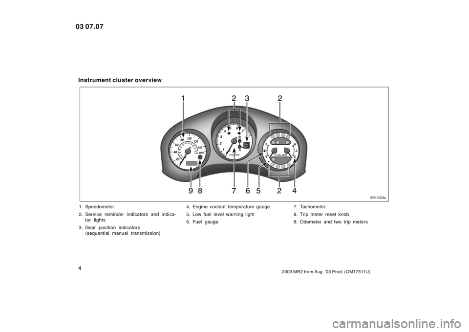TOYOTA MR2 SPYDER 2003 W30 / 3.G User Guide 42003 MR2 from Aug. ’03 Prod. (OM17511U)
Instrument cluster overview
SB11023a
1. Speedometer
2. Service reminder indicators and indica-tor lights
3. Gear position indicators  (sequential manual tran