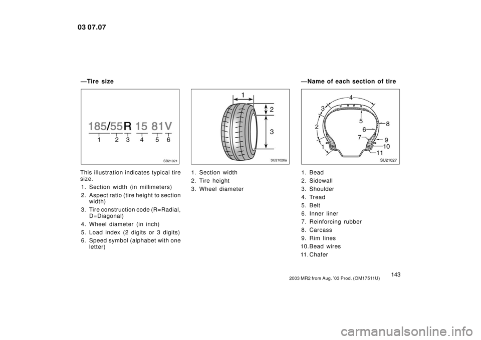 TOYOTA MR2 SPYDER 2003 W30 / 3.G Owners Manual 1432003 MR2 from Aug. ’03 Prod. (OM17511U)
SB21021
This illustration indicates typical tire
size.1. Section width (in millimeters)
2. Aspect ratio (tire height to section width)
3. Tire construction