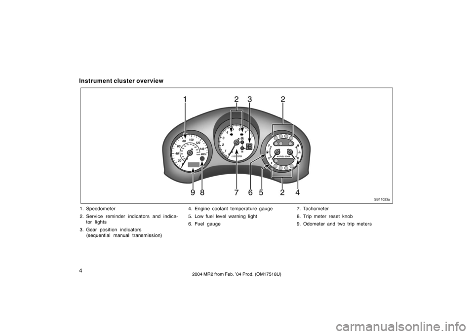 TOYOTA MR2 SPYDER 2004 W30 / 3.G User Guide 42004 MR2 from Feb. ’04 Prod. (OM17518U)
Instrument cluster overview
SB11023a
1. Speedometer
2. Service reminder indicators and indica-tor lights
3. Gear position indicators  (sequential manual tran