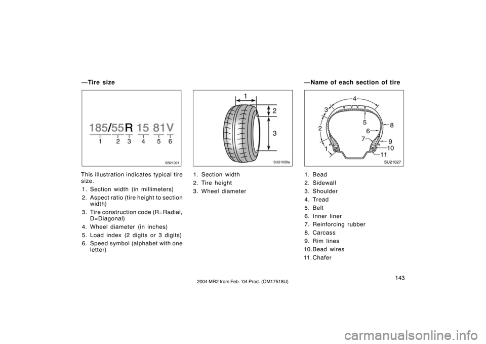 TOYOTA MR2 SPYDER 2004 W30 / 3.G Owners Manual 1432004 MR2 from Feb. ’04 Prod. (OM17518U)
SB21021
This illustration indicates typical tire
size.1. Section width (in millimeters)
2. Aspect ratio (tire height to section width)
3. Tire construction