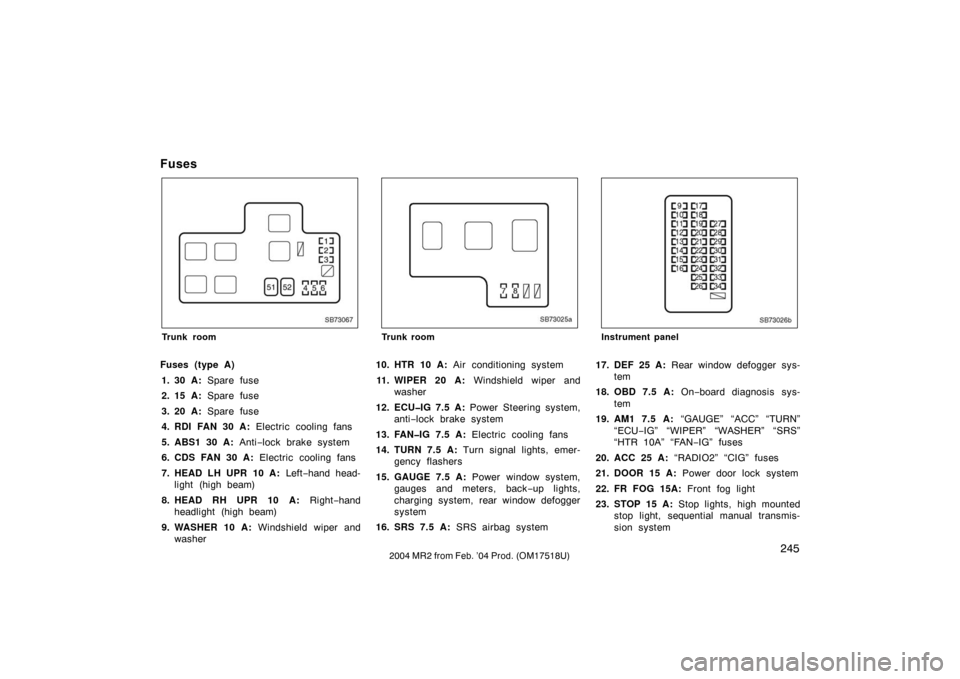TOYOTA MR2 SPYDER 2004 W30 / 3.G User Guide 2452004 MR2 from Feb. ’04 Prod. (OM17518U)
Fuses
SB73067
Trunk room
Fuses (type A)1. 30 A:  Spare fuse
2. 15 A:  Spare fuse
3. 20 A:  Spare fuse
4. RDI FAN 30 A:  Electric cooling fans
5. ABS1 30 A: