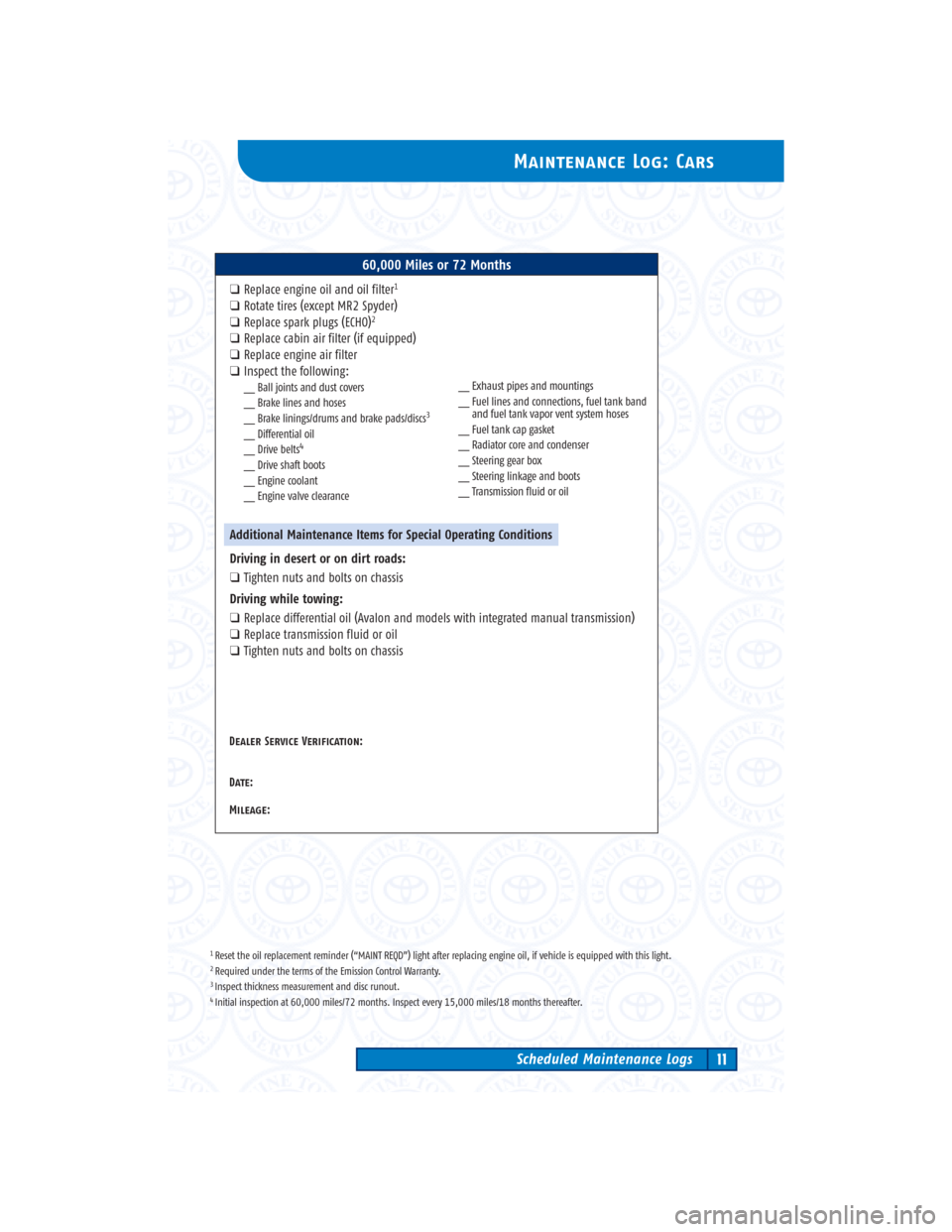 TOYOTA MR2 SPYDER 2004 W30 / 3.G Scheduled Maintenance Guide 1Reset the oil replacement reminder (“MAINT REQD”) light after replacing engine oil, if vehicle is equipped with this light.2Required under the terms of the Emission Control Warranty.3Inspect thic TOYOTA MR2 SPYDER 2004 W30 / 3.G Scheduled Maintenance Guide 1Reset the oil replacement reminder (“MAINT REQD”) light after replacing engine oil, if vehicle is equipped with this light.2Required under the terms of the Emission Control Warranty.3Inspect thic