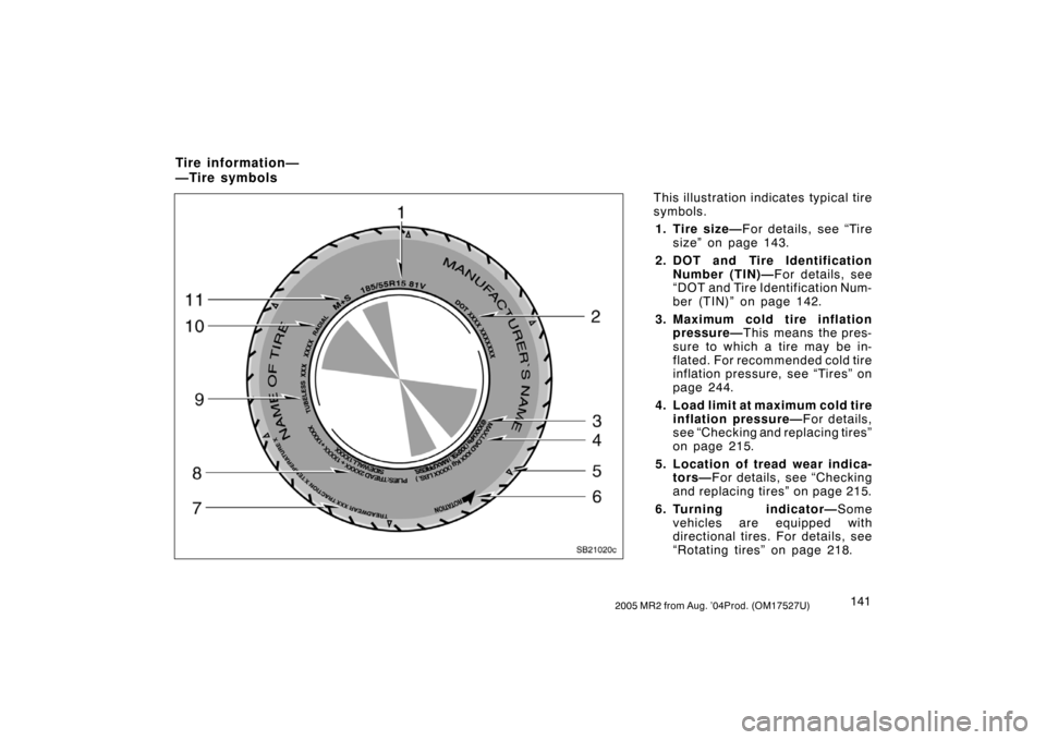 TOYOTA MR2 SPYDER 2005 W30 / 3.G Owners Manual 1412005 MR2 from Aug. ’04Prod. (OM17527U)
This illustration indicates typical tire
symbols.
1. Tire size—For details, see “Tire
size” on page 143.
2. DOT and  Tire Identification
Number (TIN)