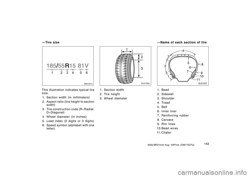 TOYOTA MR2 SPYDER 2005 W30 / 3.G Owners Manual 1432005 MR2 from Aug. ’04Prod. (OM17527U)
SB21021a
This illustration indicates typical tire
size.
1. Section width (in millimeters)
2. Aspect ratio (tire height to section
width)
3. Tire constructio