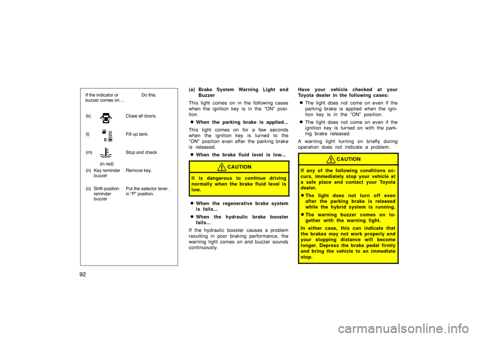 TOYOTA PRIUS 2002 1.G Owners Manual 92
(k)Close all doors.
(l) Fill up tank.
(m) Stop and check.
(n) Key reminder Remove key.
buzzer
(o) Shift position Put the selector lever . reminder  in “P” position.
buzzer
If the indicator or 
