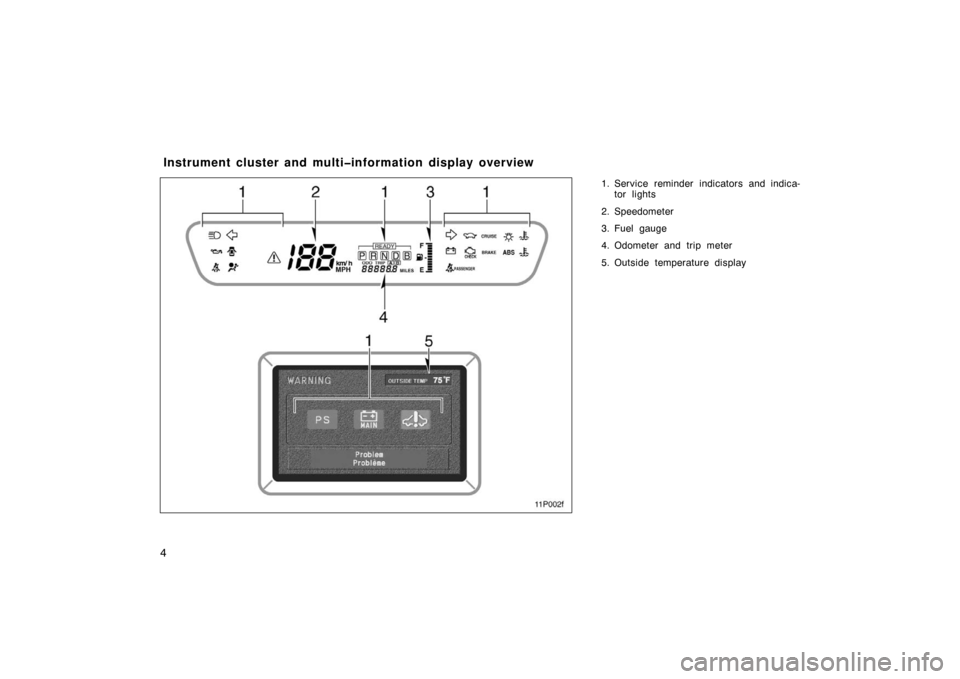 TOYOTA PRIUS 2002 1.G Owners Manual 4
1. Service reminder indicators and indica-tor lights
2. Speedometer
3. Fuel gauge
4. Odometer and trip meter
5. Outside temperature display
Instrument cluster and multi�information display overview
