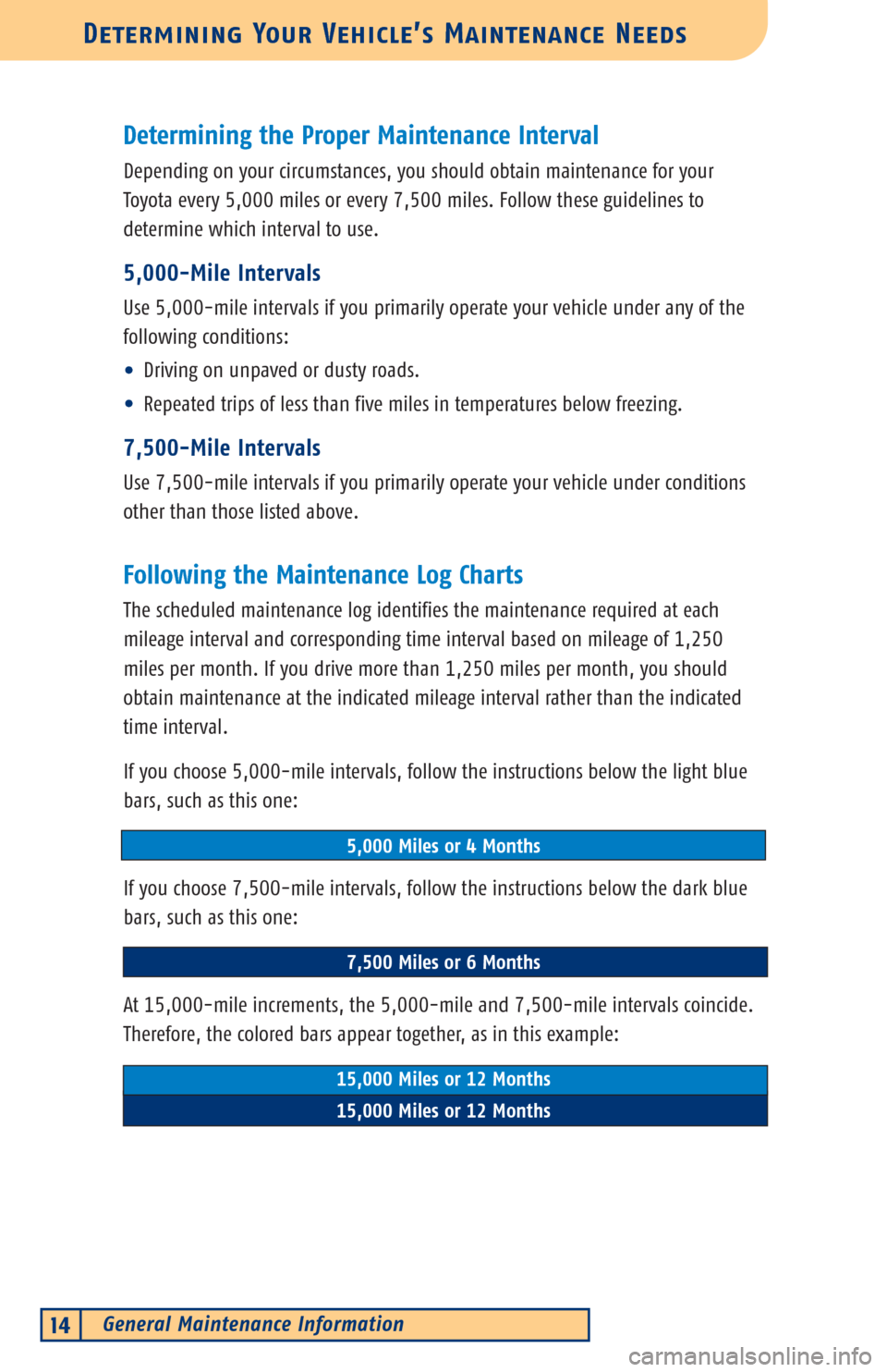 TOYOTA PRIUS 2002 1.G Scheduled Maintenance Guide General Maintenance Information14
Determining Your Vehicle’s Maintenance Needs
Determining the Proper Maintenance Interval
Depending on your circumstances, you should obtain maintenance for your
Toy