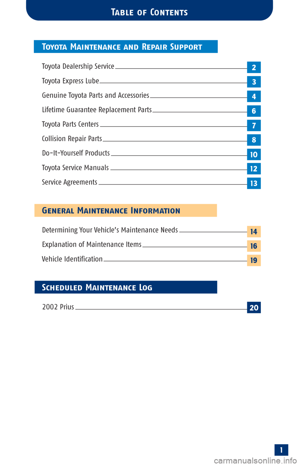 TOYOTA PRIUS 2002 1.G Scheduled Maintenance Guide 1
Toyota Maintenance and Repair Support
Toyota Dealership Service
Toyota Express Lube
Genuine Toyota Parts and Accessories
Lifetime Guarantee Replacement Parts 
Toyota Parts Centers
Collision Repair P