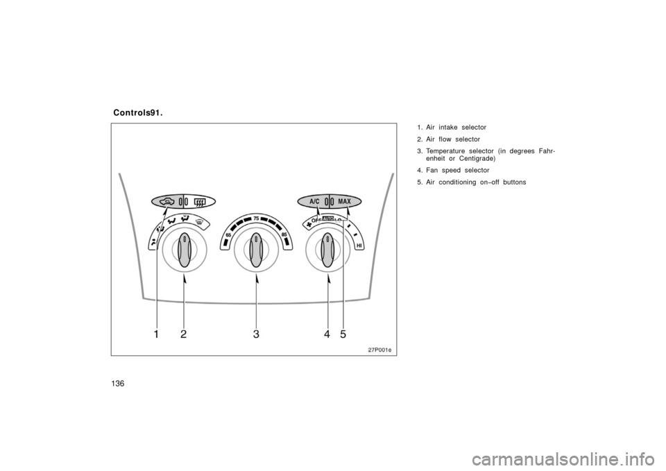 TOYOTA PRIUS 2003 1.G Owners Manual 136
1. Air intake selector
2. Air flow selector
3. Temperature selector (in degrees Fahr-enheit or Centigrade)
4. Fan speed selector
5. Air conditioning on�off buttons
Controls91.
27P001e 