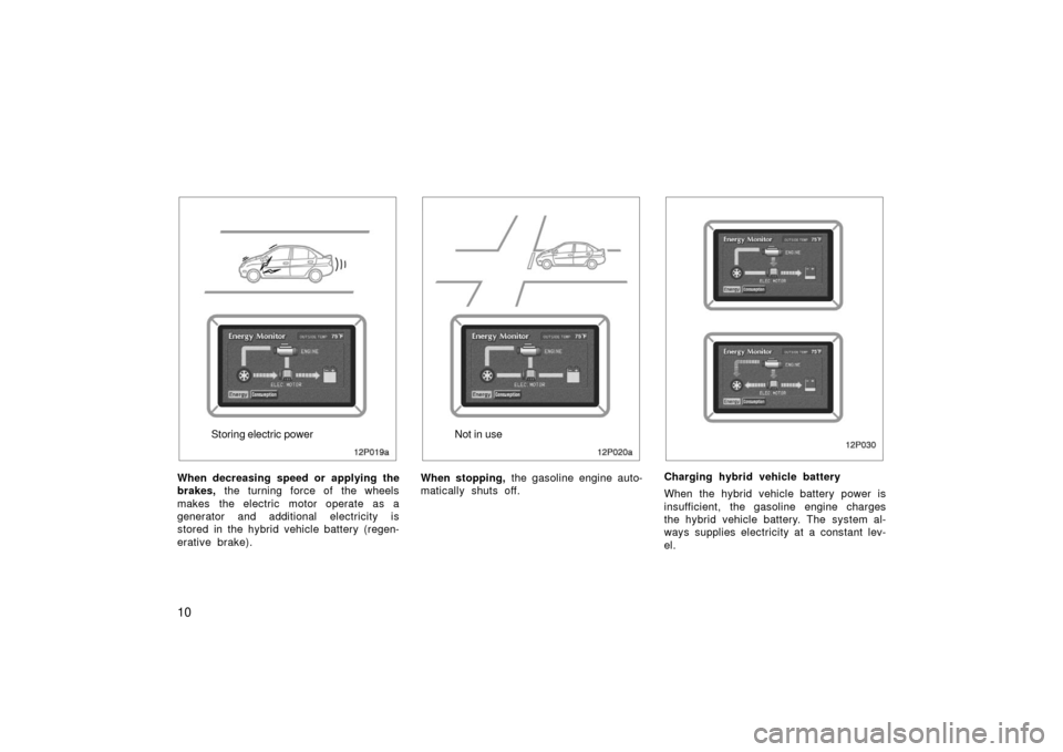 TOYOTA PRIUS 2003 1.G User Guide 10
12p019a
Storing electric power
When decreasing speed or applying the
brakes,  the turning force of the wheels
makes the electric motor operate as a
generator and additional electricity is
stored in