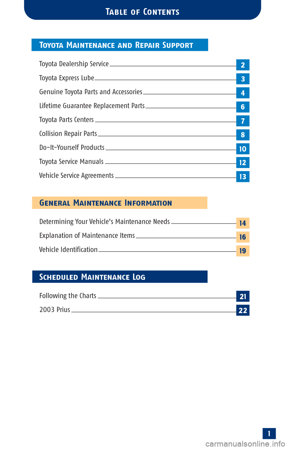 TOYOTA PRIUS 2003 1.G Scheduled Maintenance Guide 1
Toyota Maintenance and Repair Support
Toyota Dealership Service
Toyota Express Lube
Genuine Toyota Parts and Accessories
Lifetime Guarantee Replacement Parts 
Toyota Parts Centers
Collision Repair P