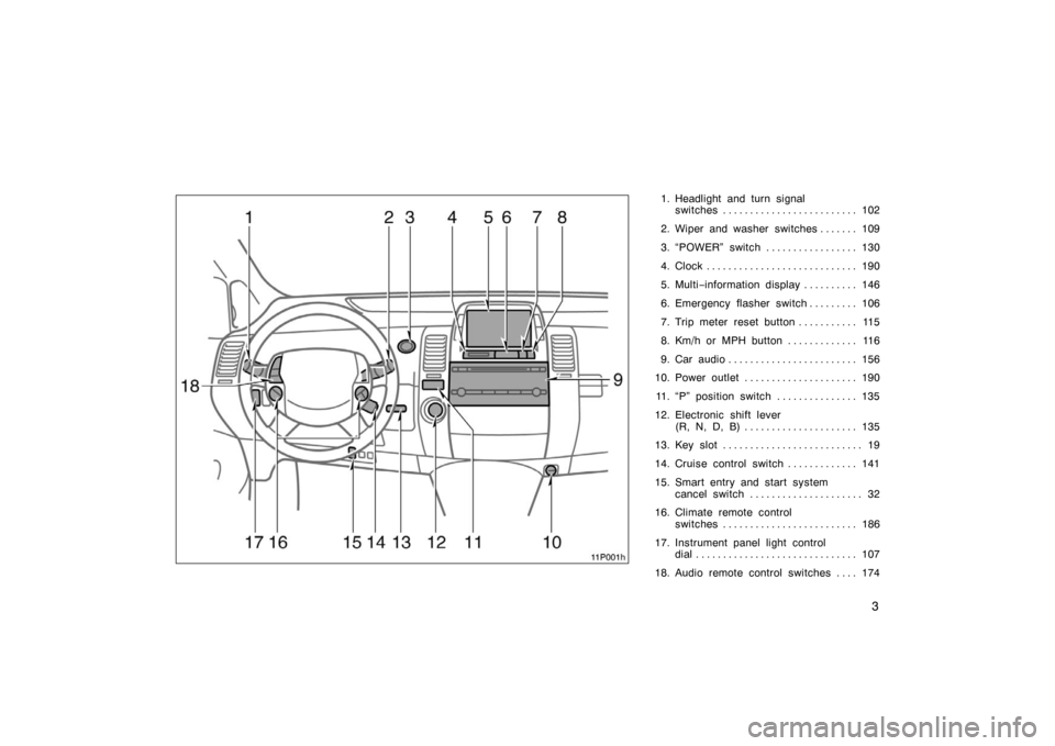 TOYOTA PRIUS 2004 2.G Owners Manual 3
1. Headlight and turn signal switches 102 . . . . . . . . . . . . . . . . . . . . . . . . . 
2. Wiper and washer switches 109 . . . . . . . 
3. “POWER” switch 130 . . . . . . . . . . . . . . . .