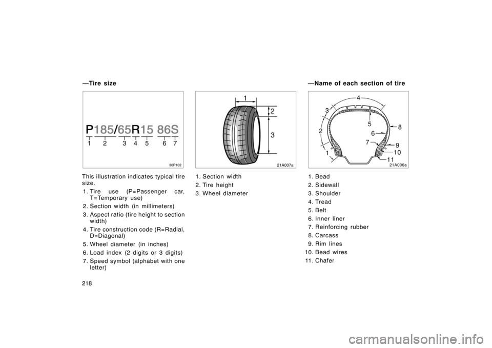 TOYOTA PRIUS 2004 2.G Owners Manual 218
30p102
This illustration indicates typical tire
size.1. Tire use (P=Passenger car, T=Temporary use)
2. Section width (in millimeters)
3. Aspect ratio (tire height to section width)
4. Tire constru