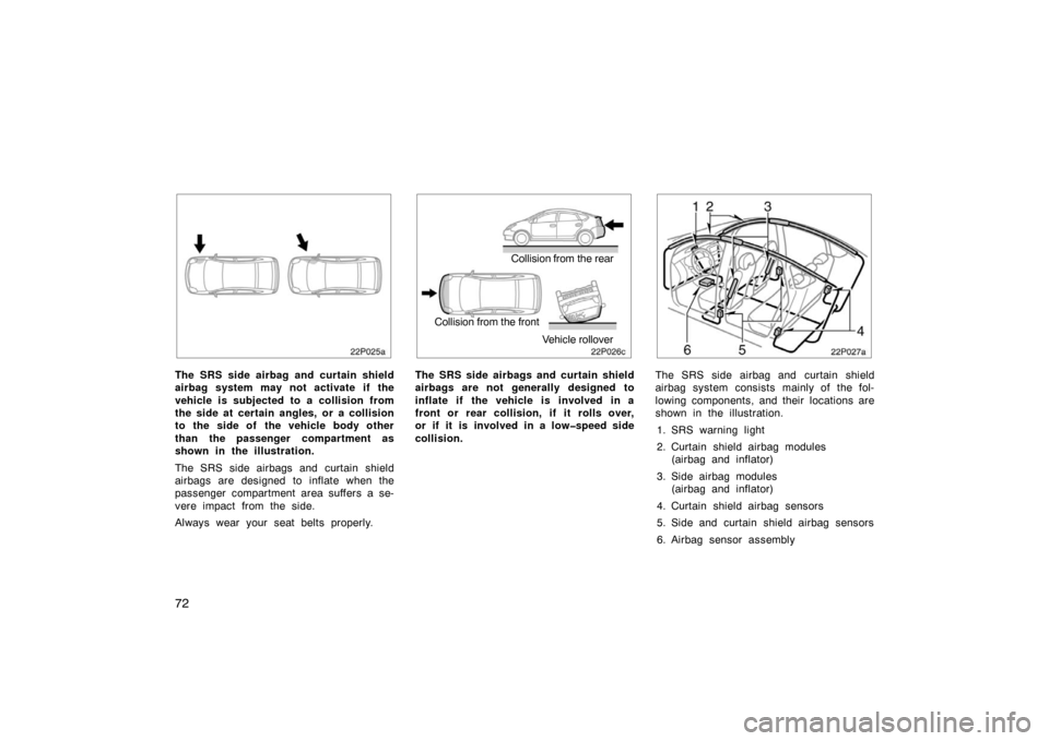 TOYOTA PRIUS 2004 2.G Owners Manual 72
22p025a
The SRS side airbag and curtain shield
airbag system may not activate if the
vehicle is subjected to a collision from
the side at certain angles, or a collision
to the side of  the vehicle 