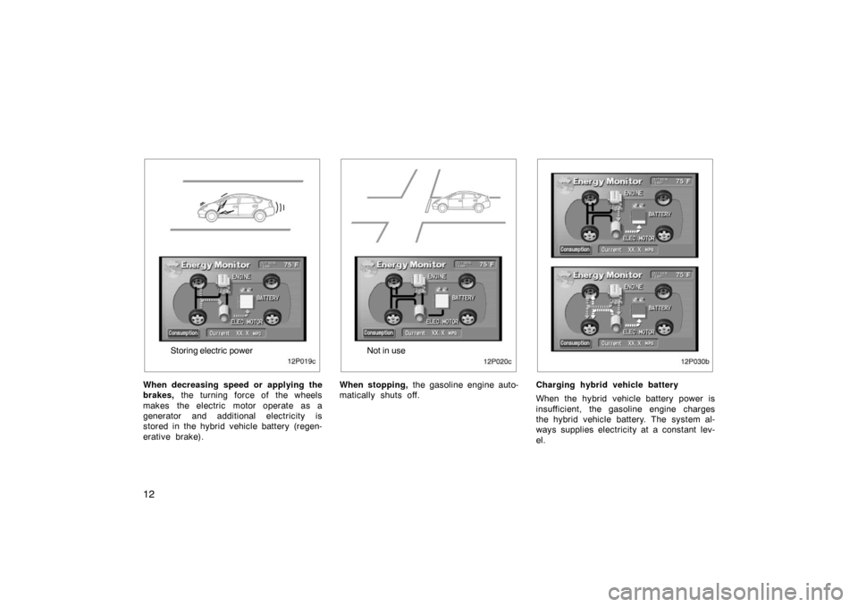 TOYOTA PRIUS 2005 2.G User Guide 12
12p019c
Storing electric power
When decreasing speed or applying the
brakes,  the turning force of the wheels
makes the electric motor operate as a
generator and additional electricity is
stored in