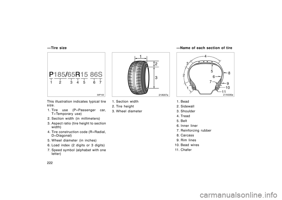 TOYOTA PRIUS 2005 2.G Owners Manual 222
30p102
This illustration indicates typical tire
size.1. Tire use (P=Passenger car, T=Temporary use)
2. Section width (in millimeters)
3. Aspect ratio (tire height to section width)
4. Tire constru