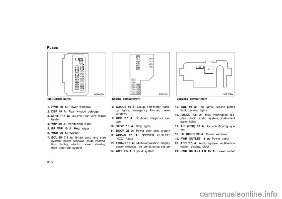 TOYOTA PRIUS 2005 2.G User Guide 316
90p007b
Instrument panel
1. PWR 30 A: Power windows
2. DEF 40 A:  Rear window defogger
3. M/HTR 15 A:  Outside rear  view mirror
heater
4. WIP 30 A:  Windshield wiper
5. RR WIP 15 A:  Rear wiper
6