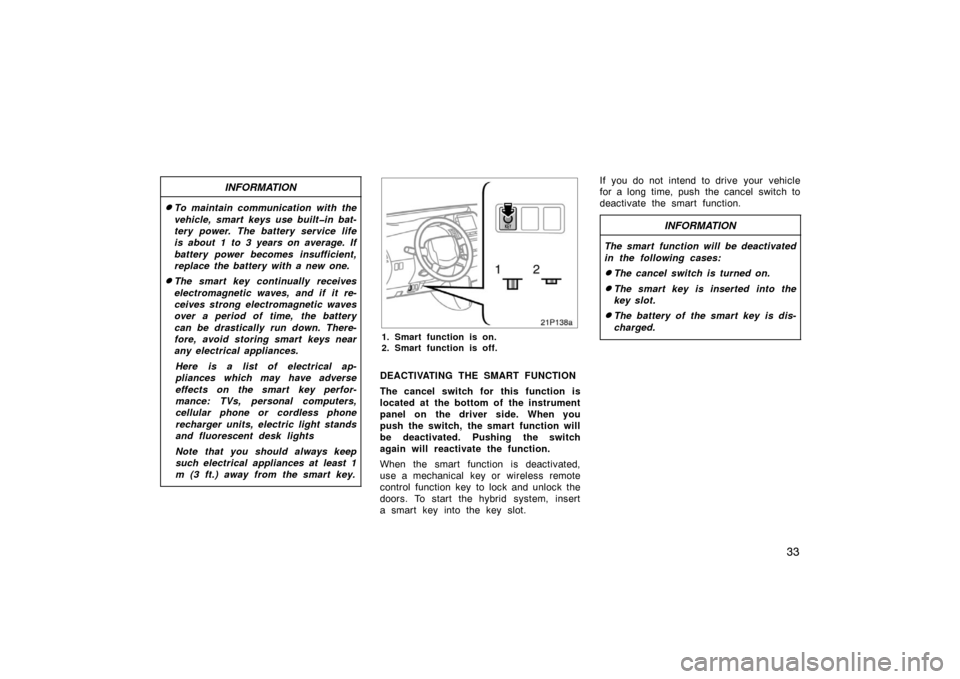 TOYOTA PRIUS 2005 2.G Owners Guide 33
INFORMATION
To maintain communication with the
vehicle, smart keys use built�in bat-
tery power. The battery service life
is about 1 to 3 years on average. If
battery power becomes insufficient,
r