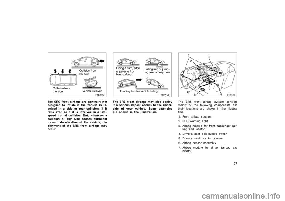 TOYOTA PRIUS 2005 2.G Owners Manual 67
22p015c
Collision from 
the sideVehicle rollover
Collision from 
the rear
The SRS front airbags are generally not
designed to inflate if  the vehicle is in-
volved in a side or rear collision, if i