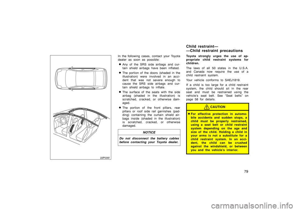 TOYOTA PRIUS 2005 2.G Owners Manual 79
22p030f
In the following cases, contact your Toyota
dealer as soon as possible:
Any of the SRS side airbags and cur-
tain shield airbags have been inflated.
The portion of the doors  (shaded in t
