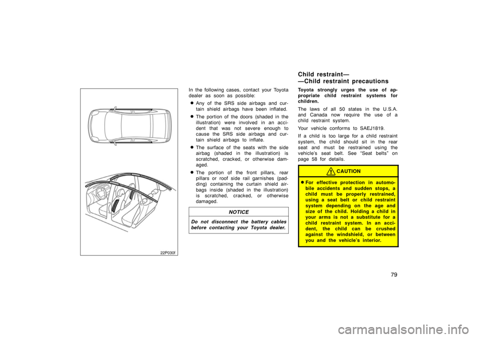 TOYOTA PRIUS 2005 2.G Manual PDF 79
22p030f
In the following cases, contact your Toyota
dealer as soon as possible:
Any of the SRS side airbags and cur-
tain shield airbags have been inflated.
The portion of the doors  (shaded in t