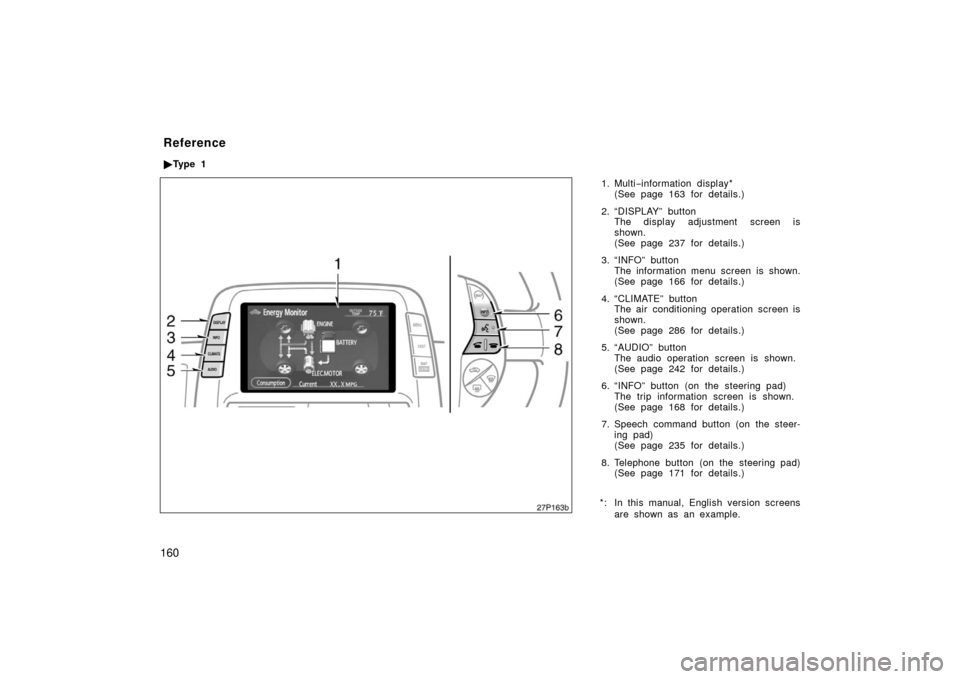 TOYOTA PRIUS 2006 2.G Owners Manual 160
1. Multi−information display*
(See page 163 for details.)
2. “DISPLAY” button The display adjustment screen is
shown.
(See page 237 for details.)
3. “INFO” button The information menu sc