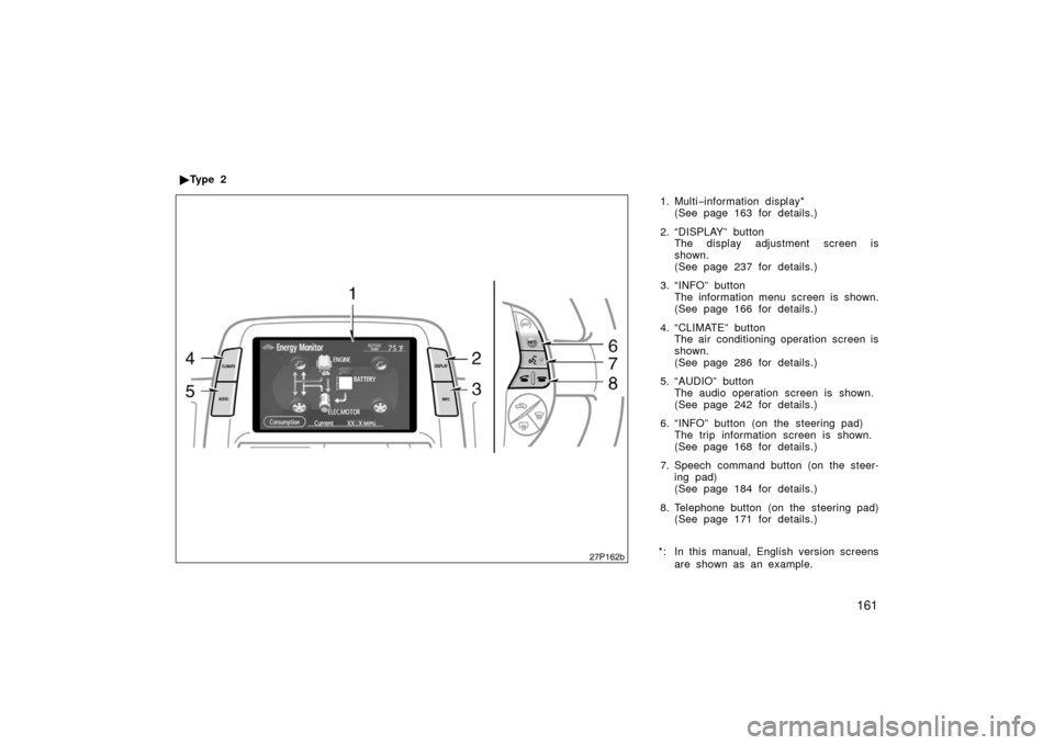 TOYOTA PRIUS 2006 2.G Owners Manual 161
1. Multi−information display*
(See page 163 for details.)
2. “DISPLAY” button The display adjustment screen is
shown.
(See page 237 for details.)
3. “INFO” button The information menu sc